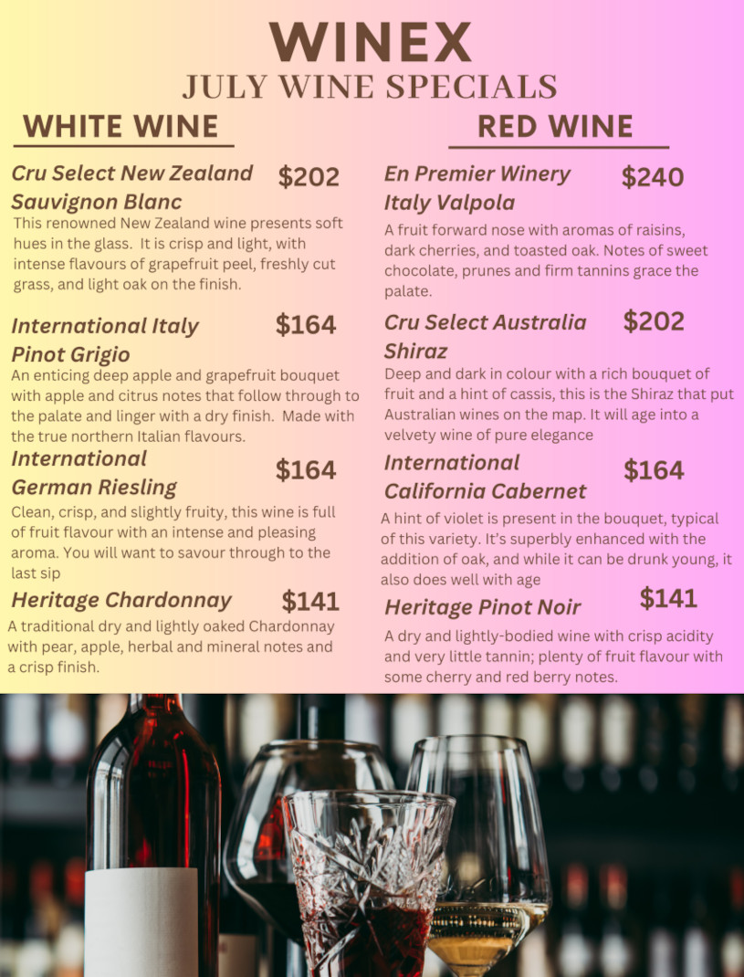 what's new, monthly wine kit specials and other news and events at WineX