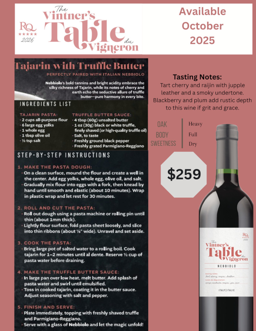 what's new, monthly wine kit specials and other news and events at WineX