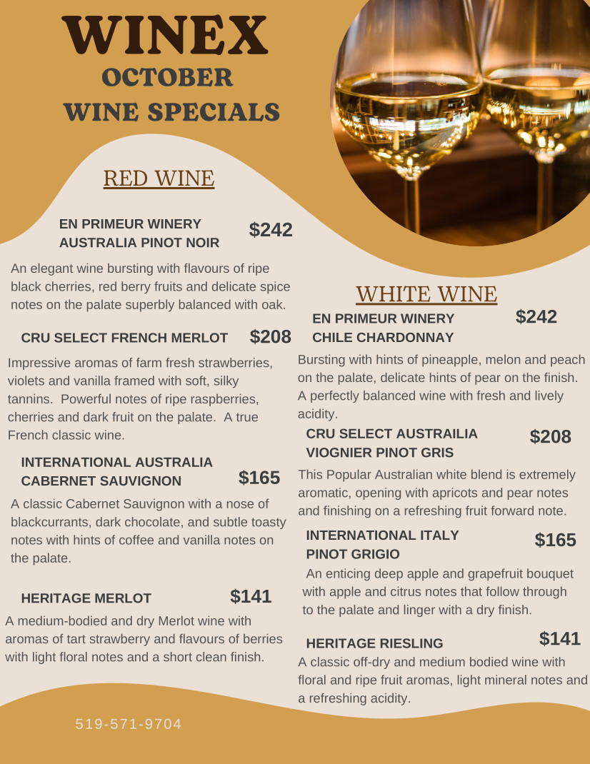what's new, monthly wine kit specials and other news and events at WineX